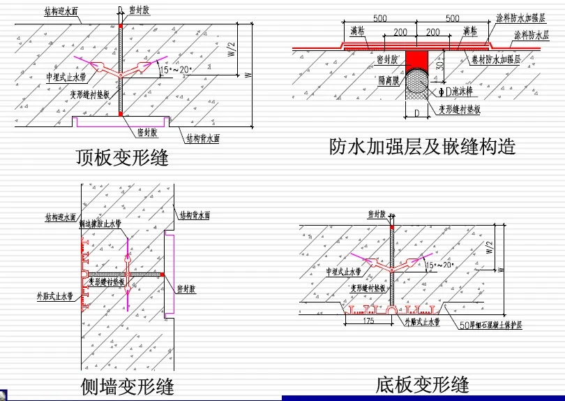 板桥镇变形缝防水